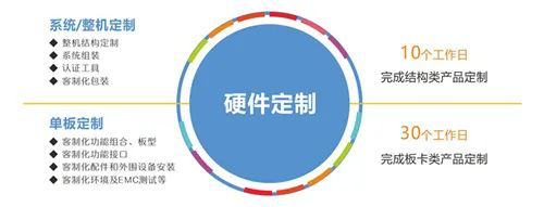 1626674093135421.png 图片3.png