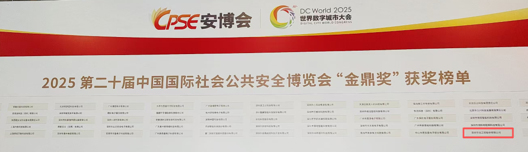 2025第二十届中国国际社会公共安全博览会“金鼎奖”获奖榜单